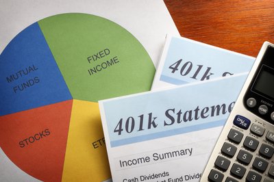 401k income statement and pie chart with calculator.