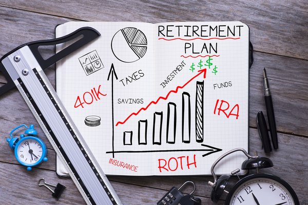 The words Retirement Plan and IRA written on graph notebook with other symbols.
