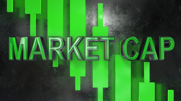 Market cap 3D title in front of hi-lo-close chart