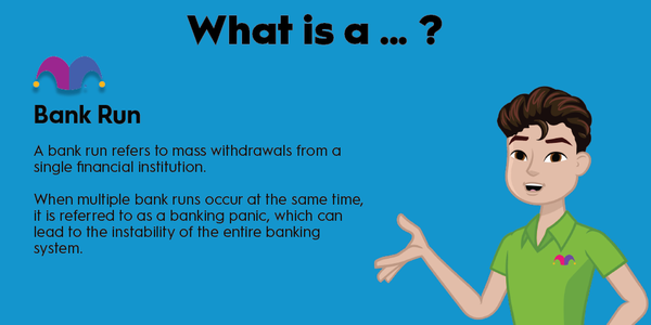 An infographic defining and explaining the term "bank run"