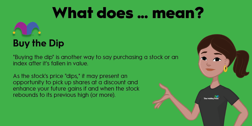 An infographic defining and explaining the term "buy the dip"