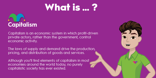 An infographic defining and explaining the term "capitalism."