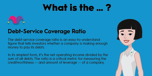 An infographic defining and explaining the term "debt-service coverage ratio"