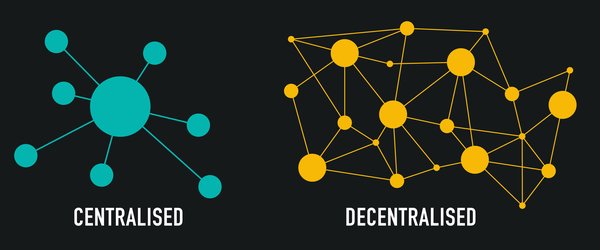 Centralised vs Decentralised business diagram with icon