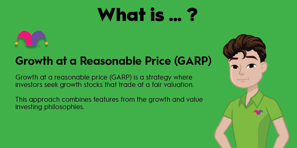 An infographic defining and explaining the term "growth at a reasonable price (GARP)"