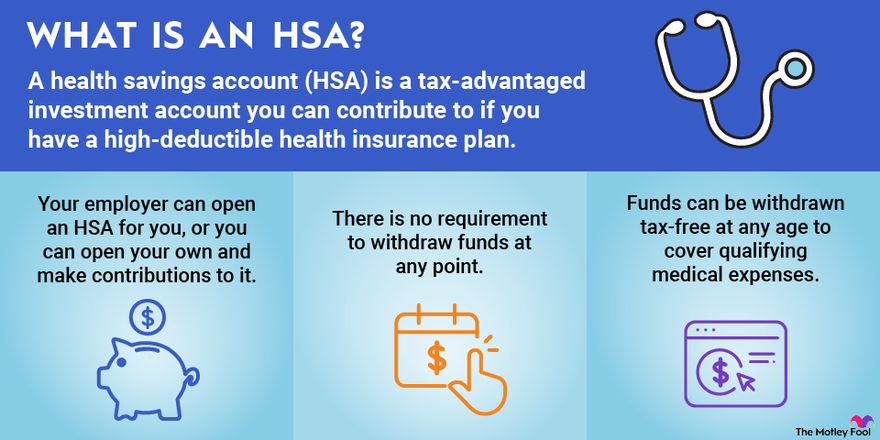 An infographic explaining what a healthcare savings account (HSA) is and how it works.