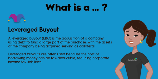 An infographic defining and explaining the term "leveraged buyout"