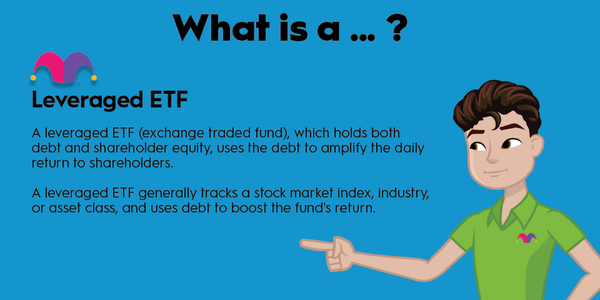An infographic defining and explaining the term "leveraged etf"