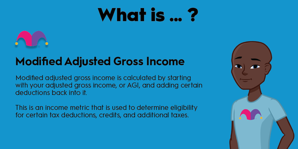 An infographic defining and explaining the term "modified adjusted gross income (MAGI)"