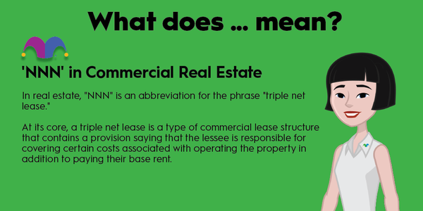 An infographic defining and explaining the term "nnn in commercial real estate"