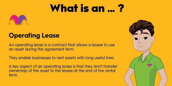 An infographic defining and explaining the term "operating lease"