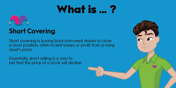 An infographic defining and explaining the term "short covering"