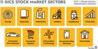 An infographic listing the 11 GICS stock market sectors with accompanying representative icons of each.