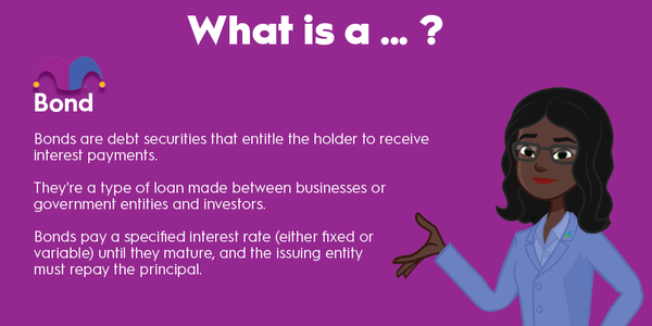 An infographic defining and explaining the term "bonds."