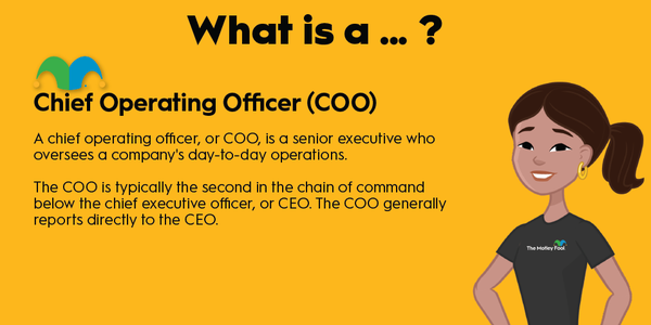 An infographic defining and explaining the term "chief operating officer (COO)."