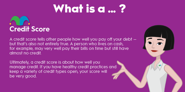 An infographic defining and explaining the term "credit score."