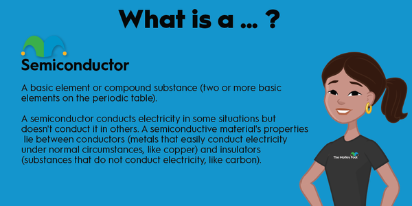 An infographic defining and explaining the term "semiconductor."