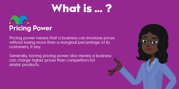 An infographic defining and explaining the term "pricing power."