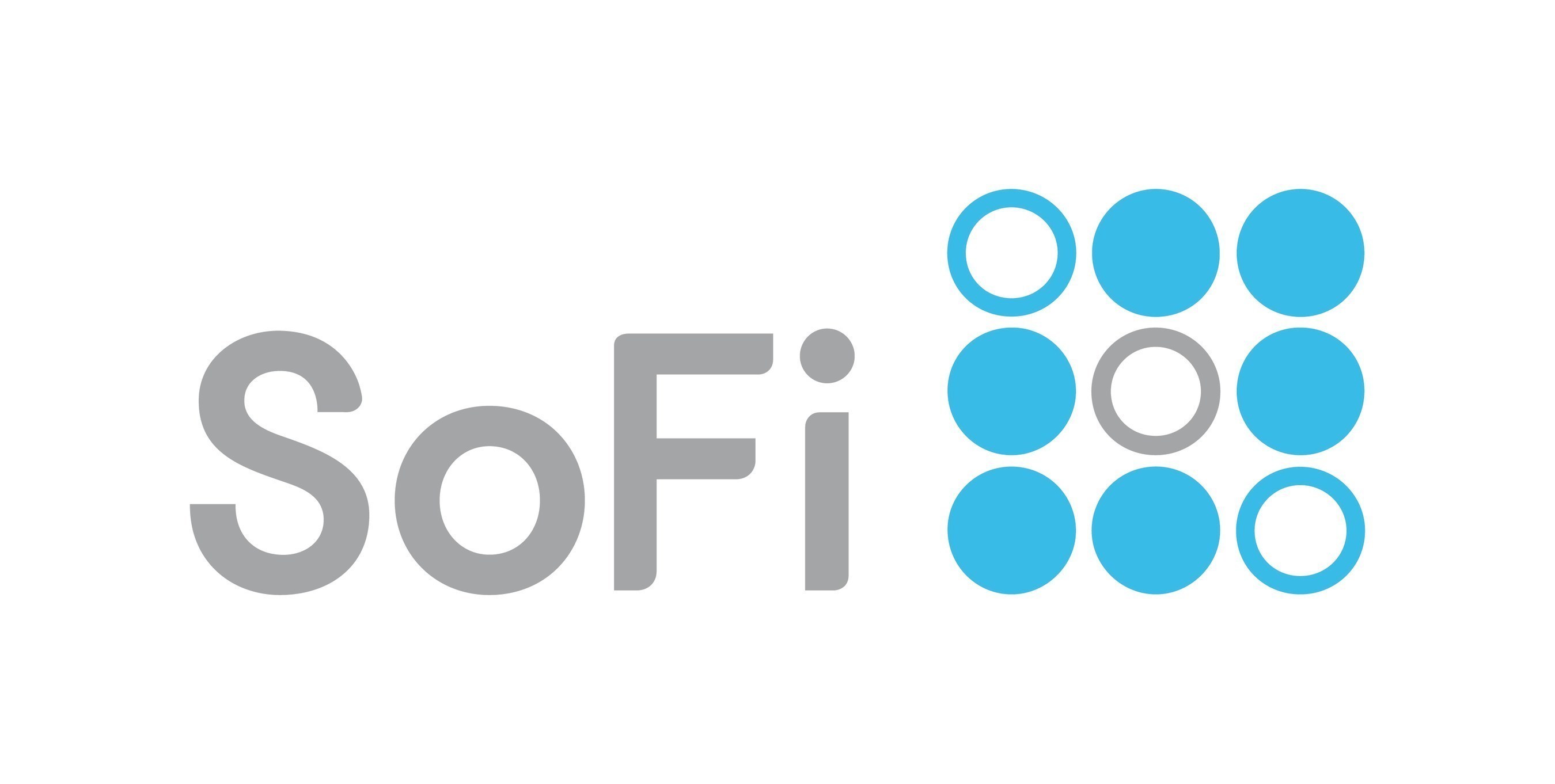 SoFi Automated Investing