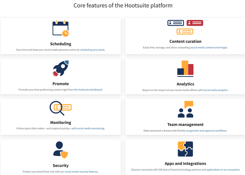 List of Hootsuite's features including scheduling, content curation, promotion tools, analytics, etc.