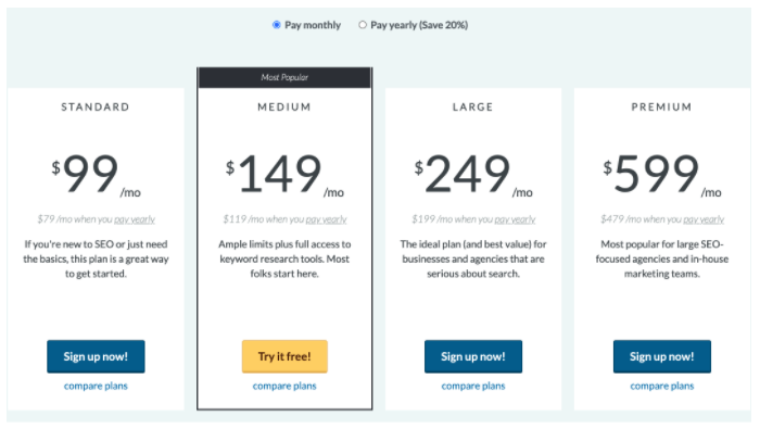 The four main Moz Pro subscription plans, displayed vertically.