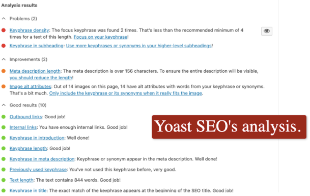 Yoast SEO’s analysis