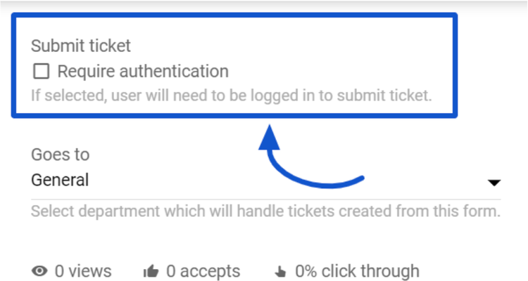 The image highlights LiveAgent’s “Require authentication” option.