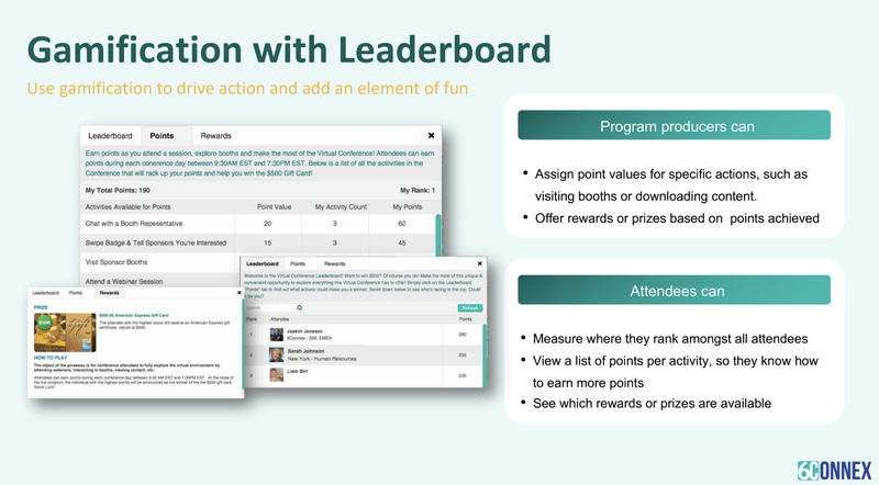 Images outlining the leaderboard and gamification features of the 6Connex software platform.