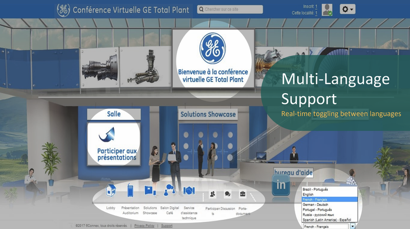 A virtual meeting space with highlighted sections in French demonstrates the language translation services 6Connex offers.
