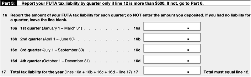 Part 5 of Form 940 reports your quarterly tax liability.