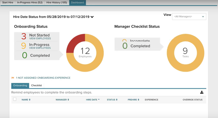 A screenshot of ADP Workforce Now&#x27;s onboarding status and tasks at a glance.