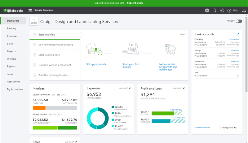 QuickBooks Dashboard Example