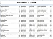 How The Accounts Payable Process Works In 5 Steps