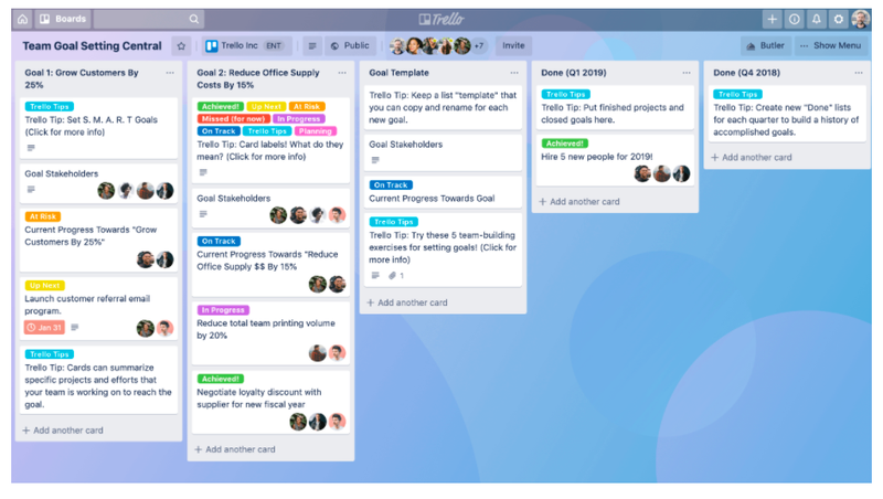 A Kanban-style project board in Trello.