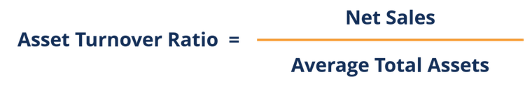 The Asset Turnover Ratio: What It Is and How to Use It