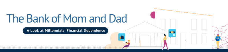 The Bank of Mom and Dad: A Look at Millennial's Financial Dependence