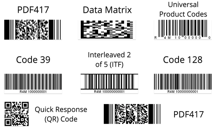 how-to-make-a-barcode-inventory-system-a-small-business-guide-2022