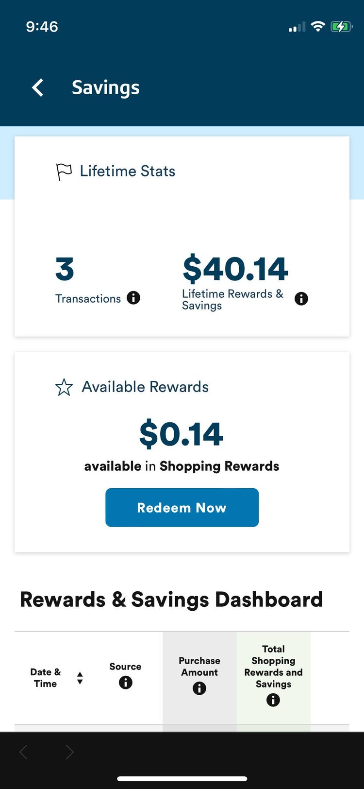 Capital One Shopping stats screen