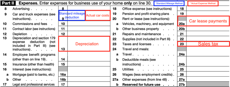 hmrc-company-car-tax-rates-2020-21-explained