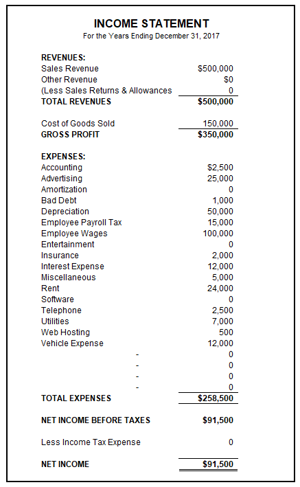 A standard income statement.