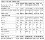 How To Create A Cash Flow Projection In 2024