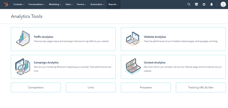 HubSpot CMS analytics track four performance categories: website, traffic, campaign, and contact metrics.
