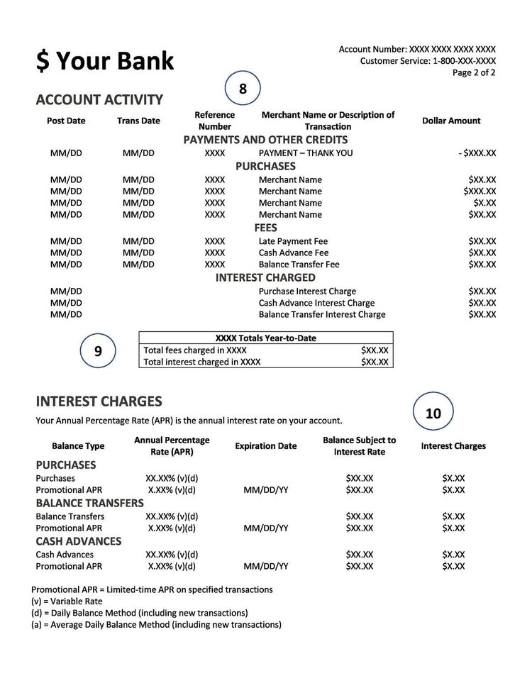 How long does it take to get credit card statement?