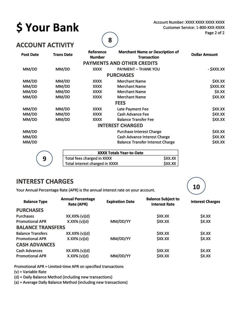 An example of a credit card statement showing account activity and interest charges.