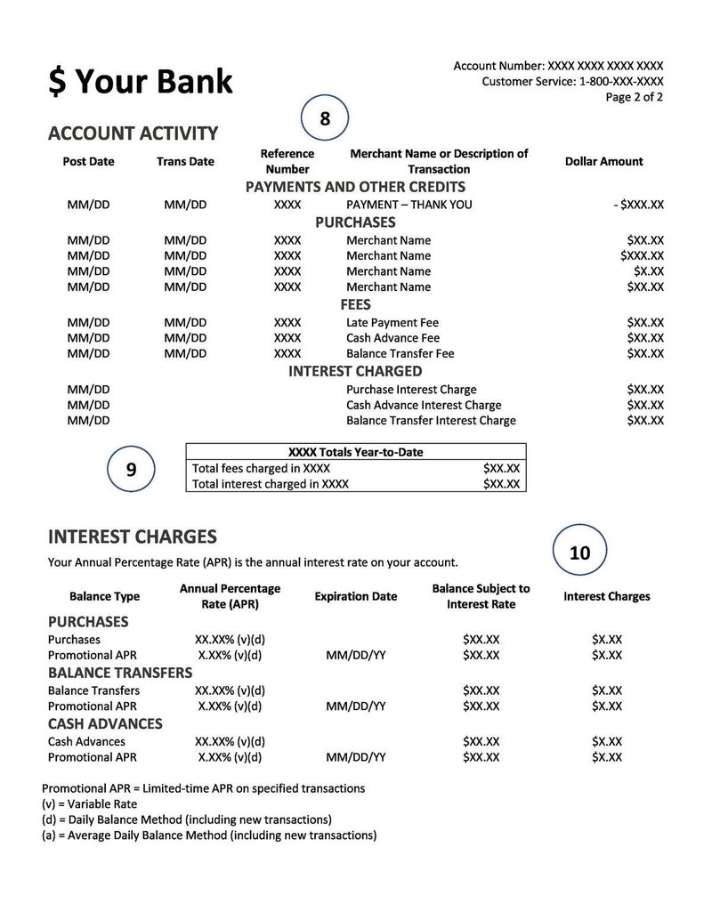 credit-card-statement-template