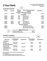 How To Read Your Credit Card Statement The Ascent