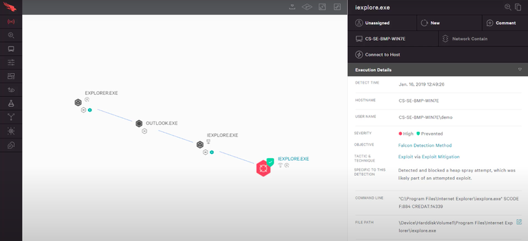 Crowdstrike windows sensor что это