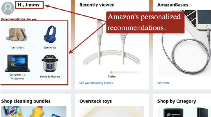 Screenshot of Amazon’s recommended products section on their website.