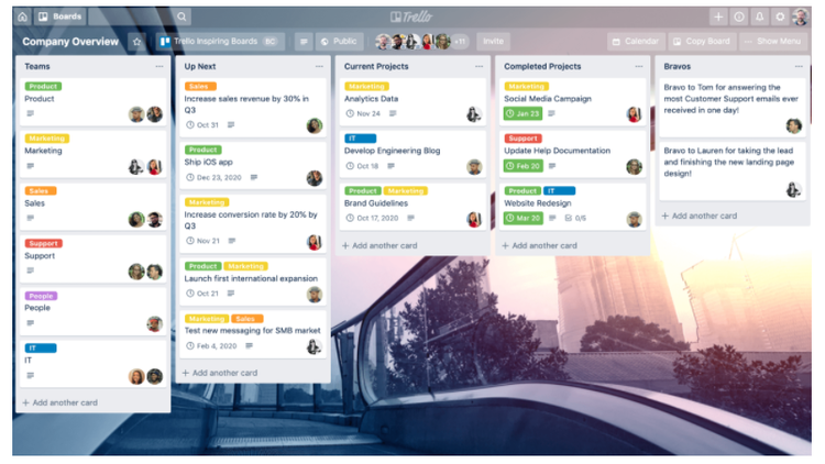 A sample project board on Trello with color-coded tasks.