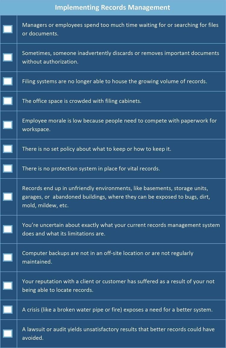 This checklist of 13 different business situations, which range from employees spending too much time looking for documents to an unsatisfactory result from a lawsuit or audit due to poor recordkeeping, illustrates the need for a document retention policy